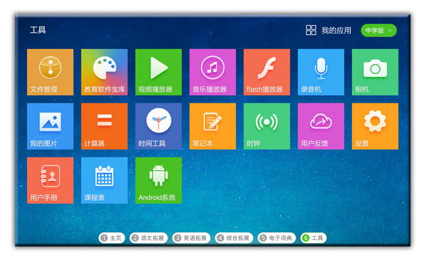Queendom平板電腦 教育軟件的革新與未來學(xué)習(xí)新體驗(yàn)